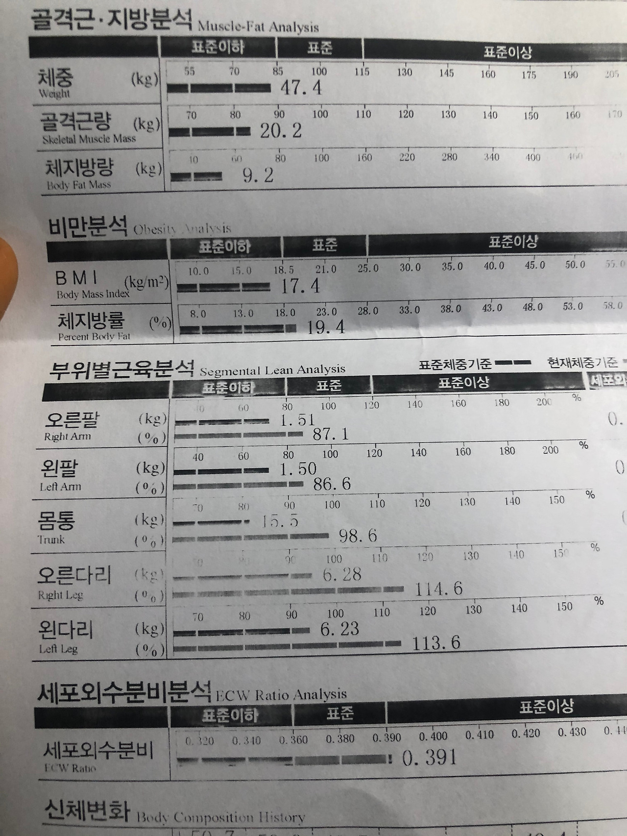 9월 18일 인바디.jpg