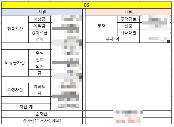 대차대조표.jpg