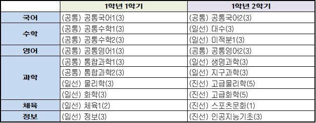 2026학년도 16기 교육과정2.jpg