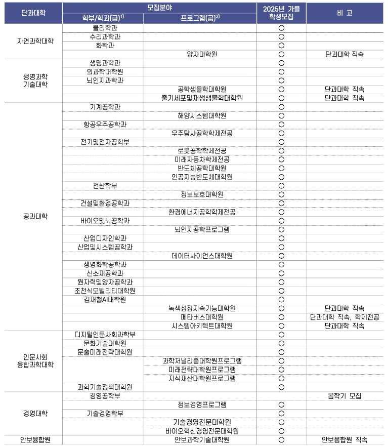 2025 카이스트대학원가을학기.jpg