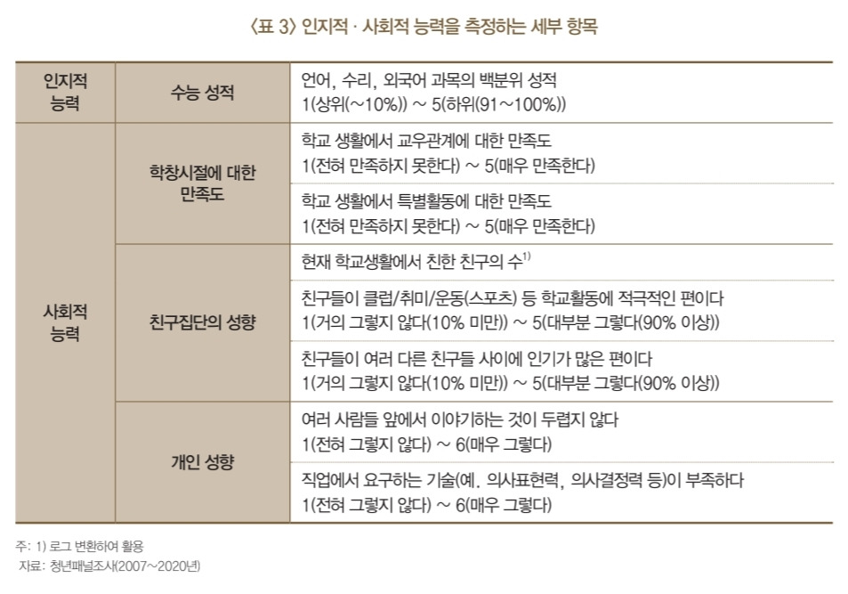 Screenshot_20250911_080022_Samsung Notes.jpg