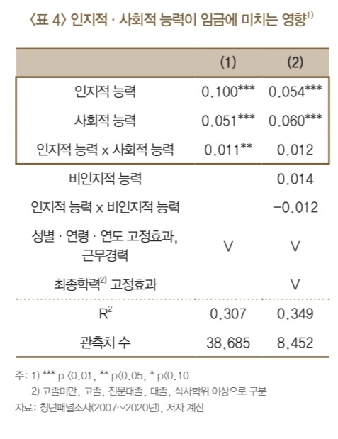 Screenshot_20250911_080048_Samsung Notes.jpg