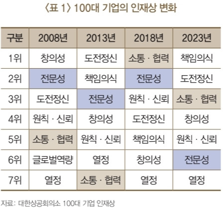 Screenshot_20250911_075936_Samsung Notes.jpg