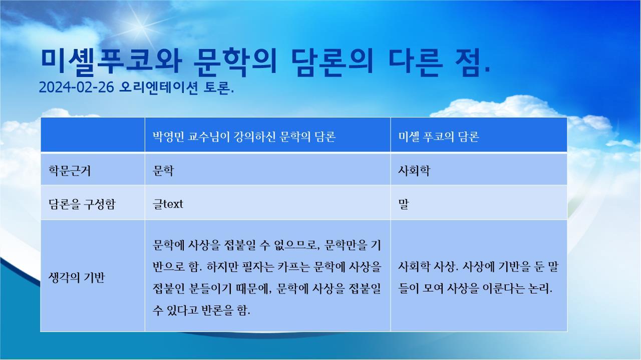 미셸푸코와 문학의 담론의 다른 점. 2024-02-26 오리엔테이션 토론.jpg
