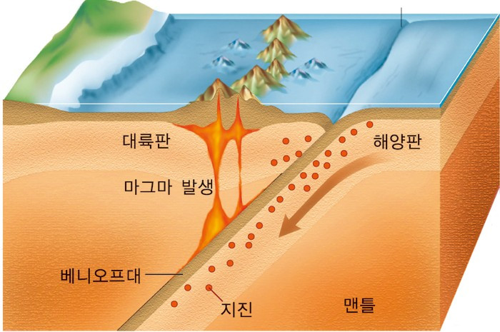 다운로드 (31).jpg