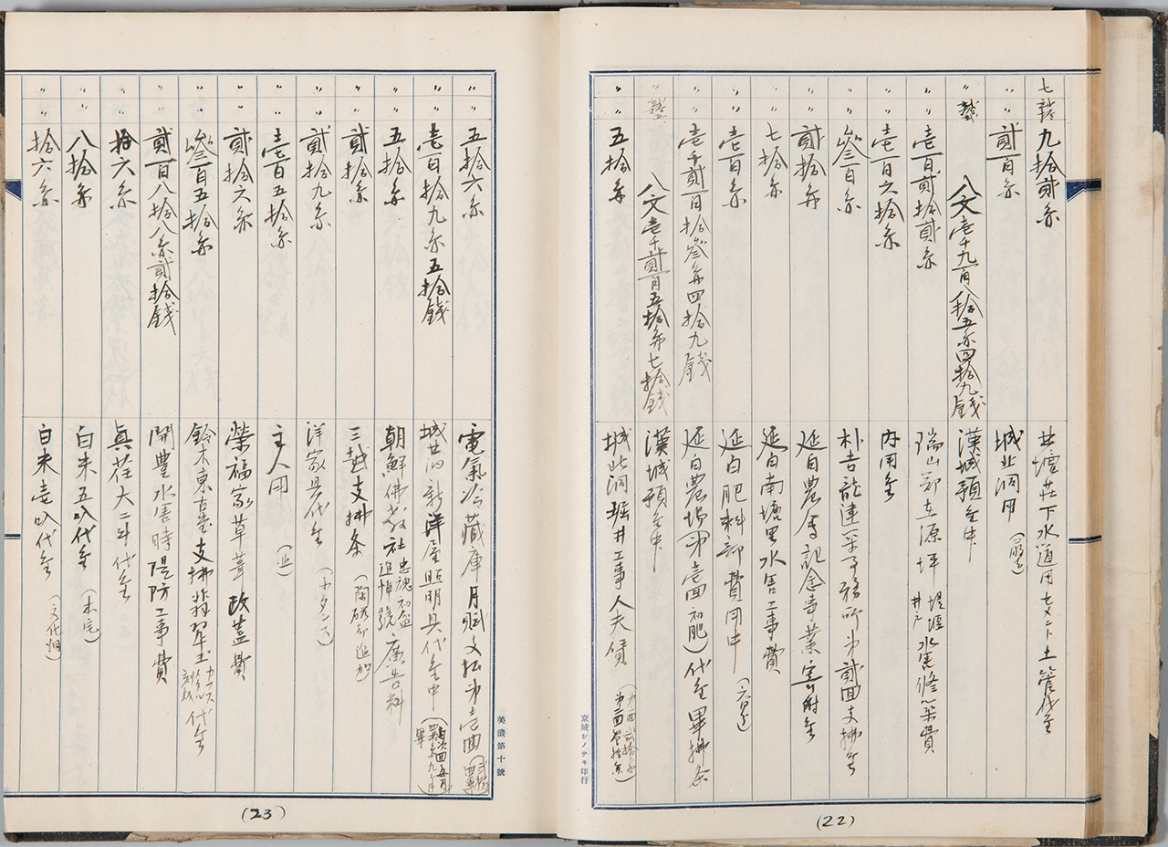 10. 전형필-일기대장.jpg