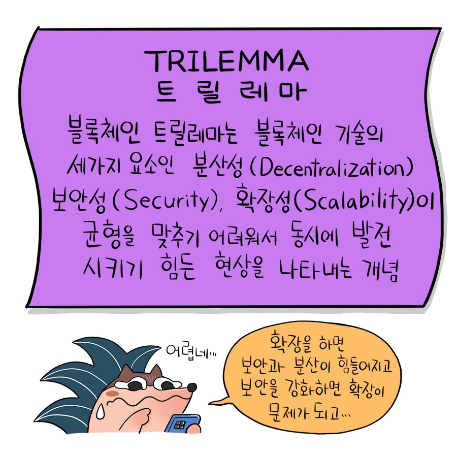 115_trilemma02.jpg