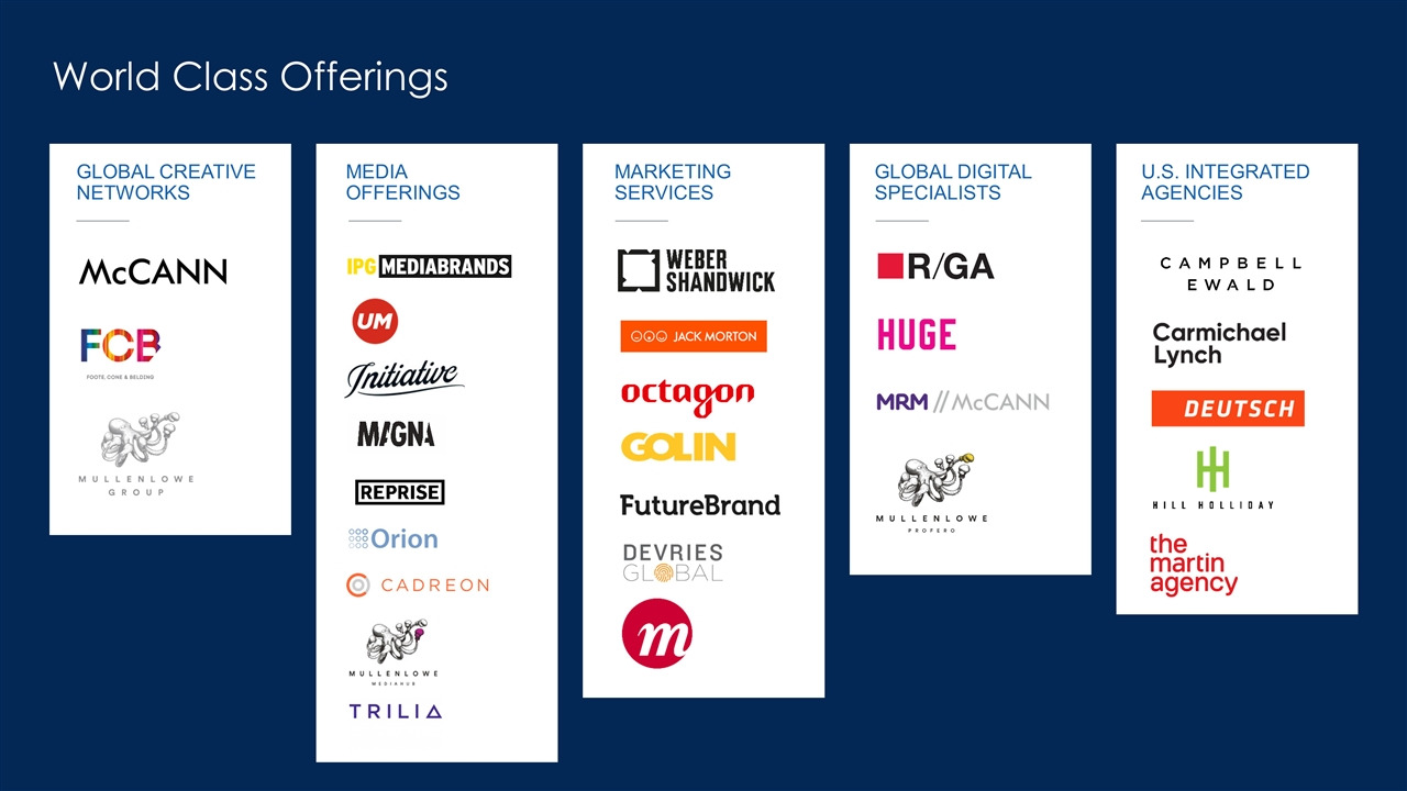 Interpublic Portfolio.jpg