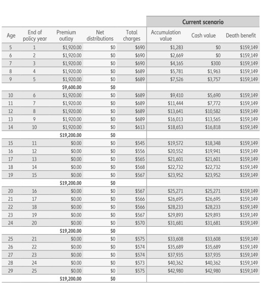 semi 220불씩 10 and 15.jpg