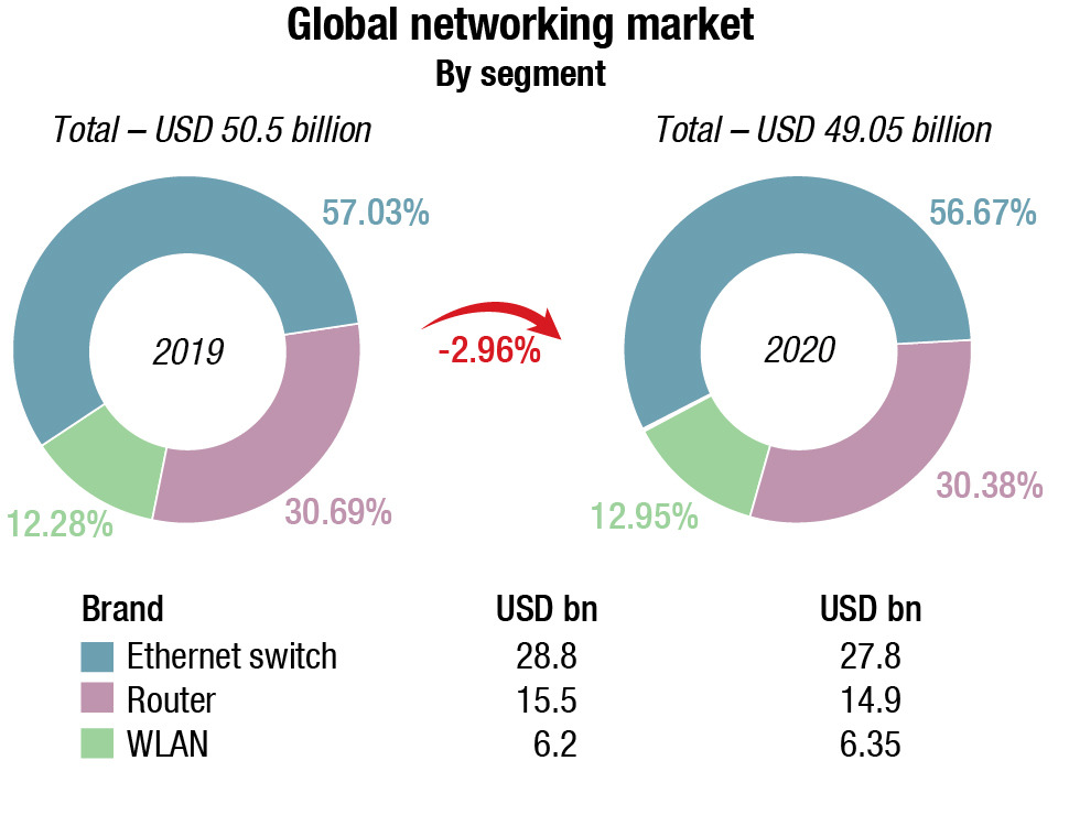 네트워킹 마켓.jpg
