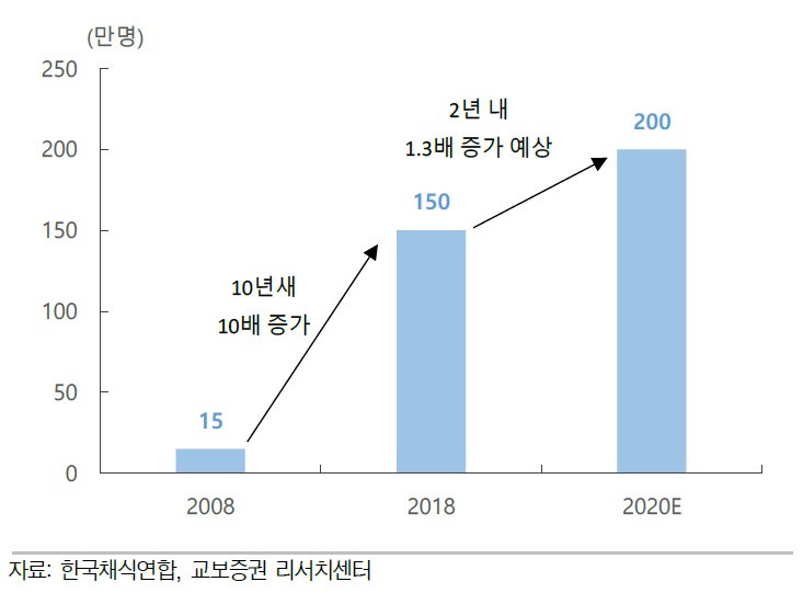 임파서블 자료4.jpg