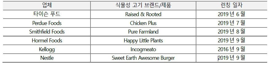 임파서블 자료34.jpg