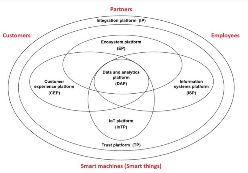 그린랩스 기능중복.jpg