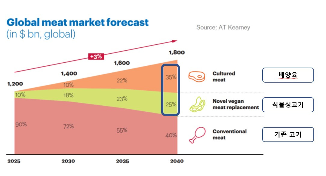 임파서블 자료2.jpg