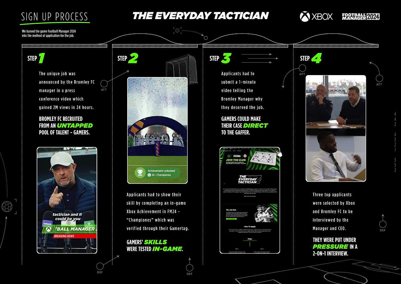 XBOX - The Everyday Tactician - McCANN - Cannes Lions 2024 (Supporting Images from The Work - 1624725-25999394).jpg