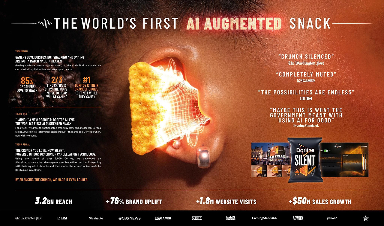 DORITOS_ PEPSICO - Doritos Silent_ The World's First AI Augmented Snack - PEPSICO - Cannes Lions 2024 (Presentation Image from The Work - 1621091-25984597).jpg