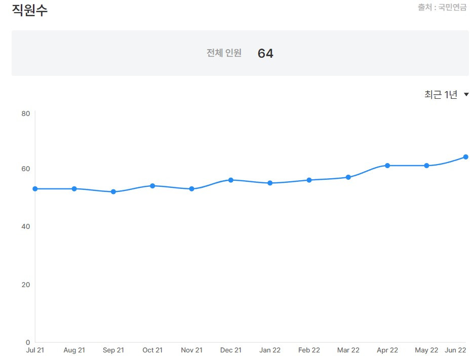 화면 캡처 2022-08-12 191826.jpg