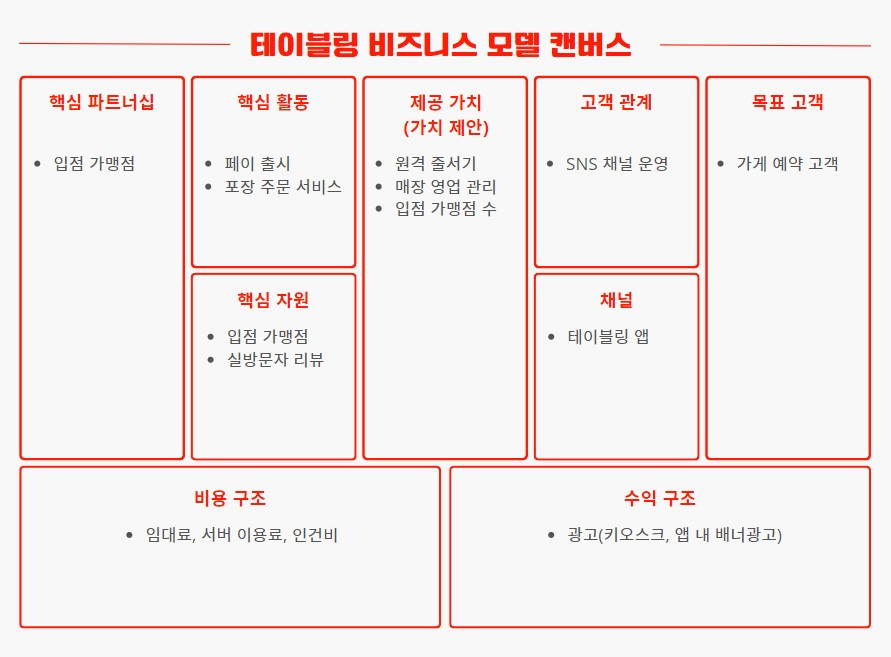 화면 캡처 2022-07-17 231946.jpg