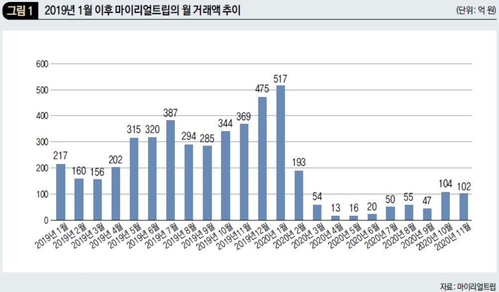 화면 캡처 2022-07-25 214604.jpg