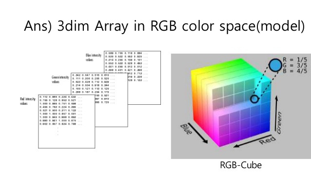 rgb-data-6-638.jpg