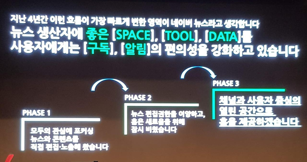포털 뉴스 흐름.jpg