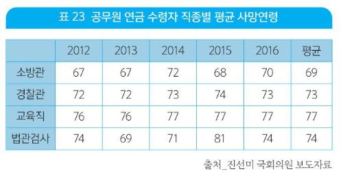 카지노 가입 쿠폰