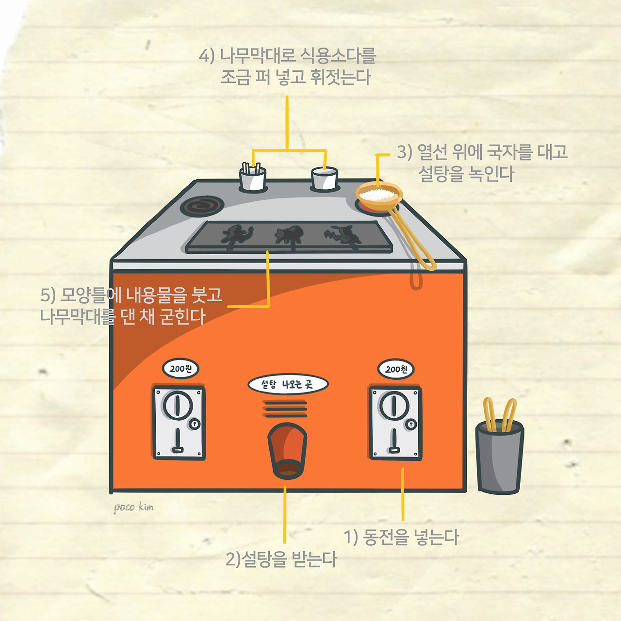 [브런치] 003-2.jpg