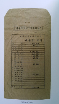 추억의 월급 봉투.jpg