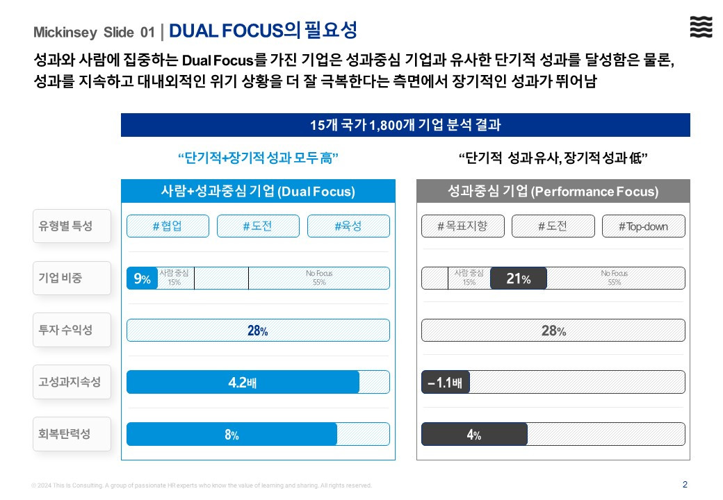 This is Consulting_Mckinsey Slide 1(Simplified Slide). pptx.jpg