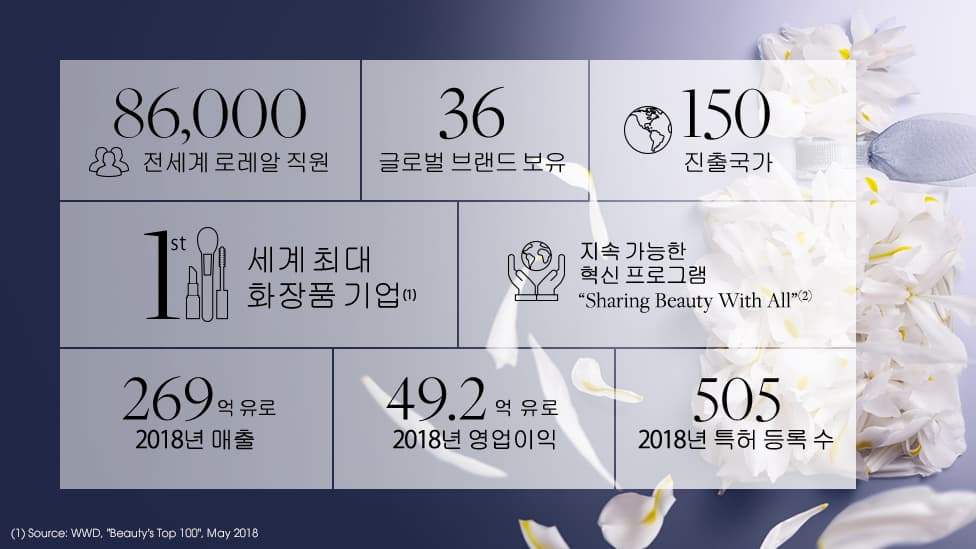 visuelkeyfigures_2019_kr.jpg