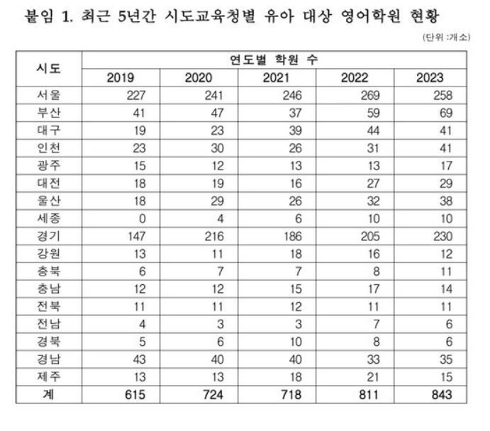 온라인카지노추천