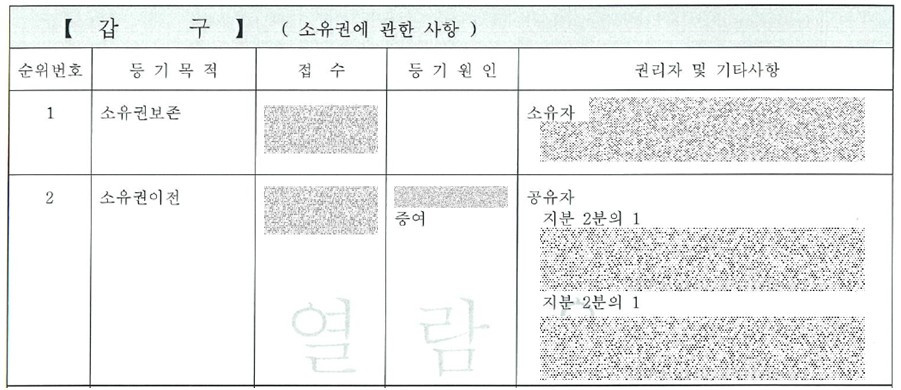 갑구 공동명의.jpg