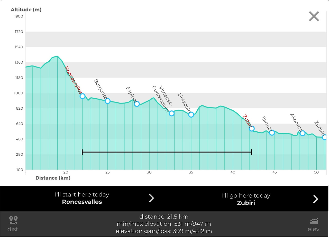 론세스바예스 - 수비리.jpg