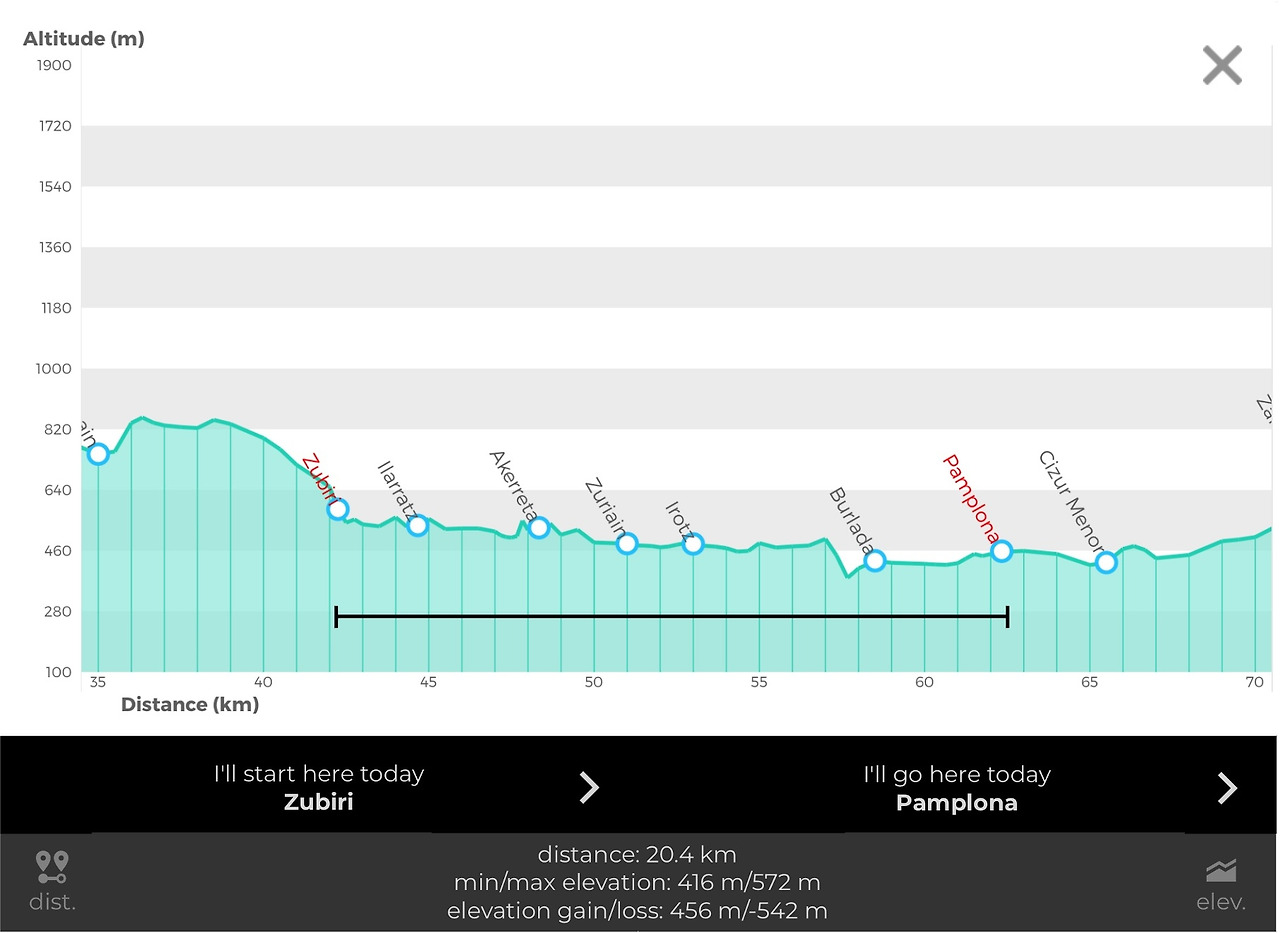 수비리 - 팜플로나.jpg