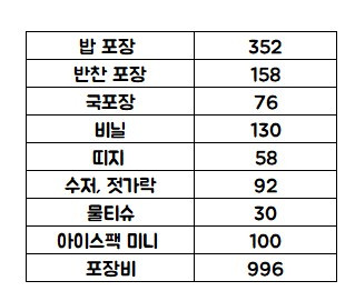 화면 캡처 2021-07-30 142356.jpg