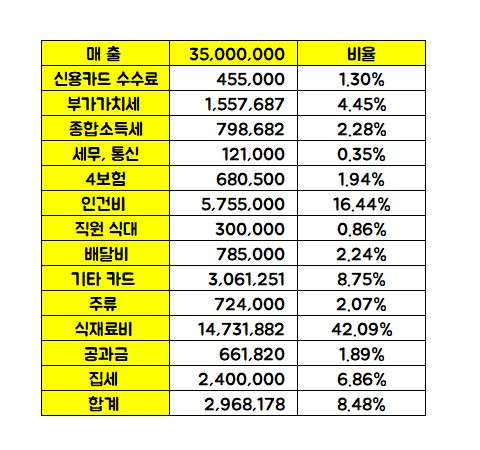 화면 캡처 2021-08-20 212639.jpg