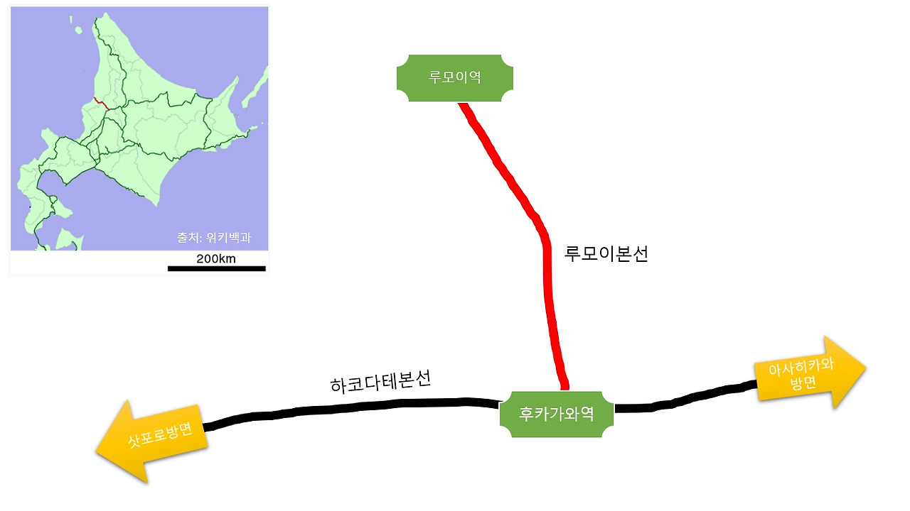 루모이본선.jpg