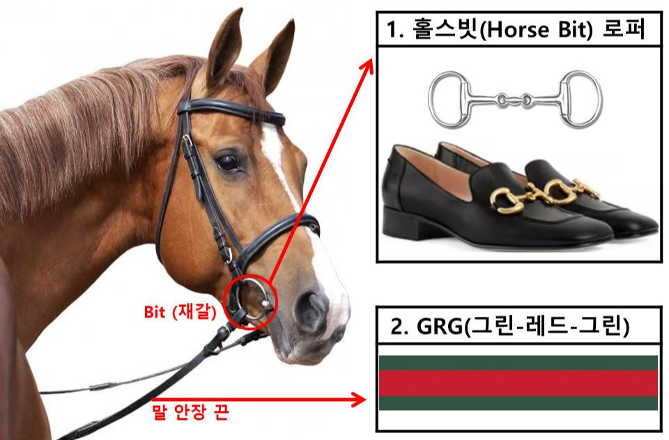 1. 구찌 온큐레이션.jpg