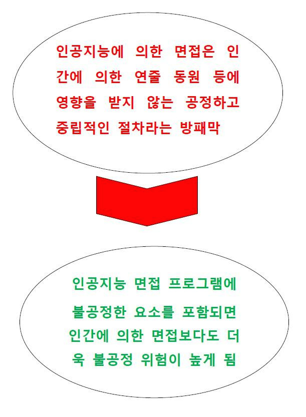 인공지능 대비 표-5.jpg