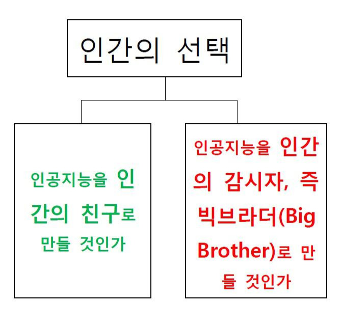 인간의 선택-1.jpg