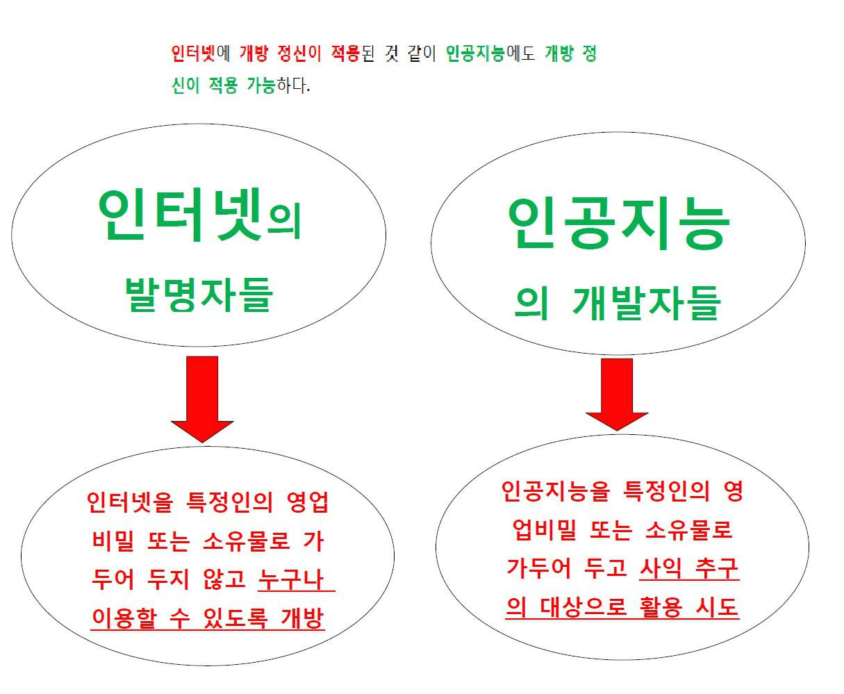 인터넷과 인공지능-1.jpg