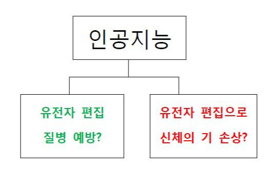 인공지능 대비 표-2.jpg