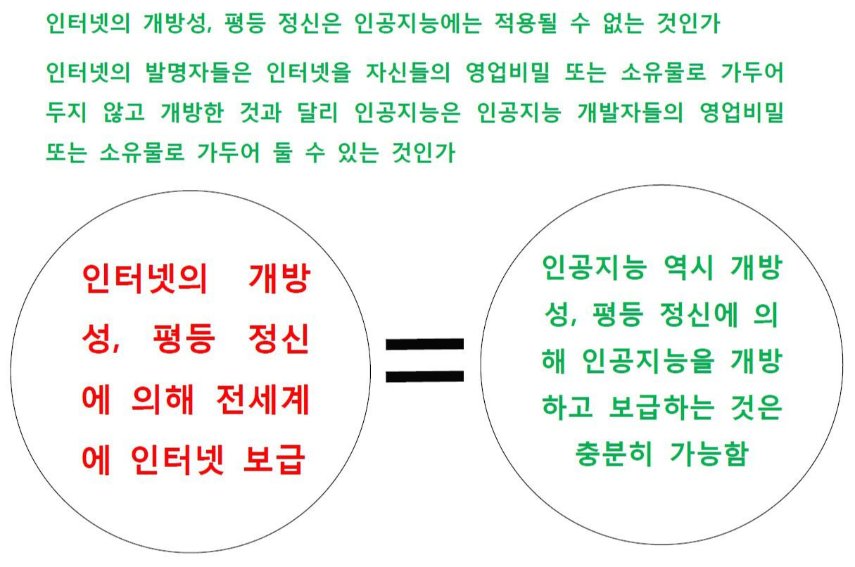 인터넷의 개방성-1.jpg