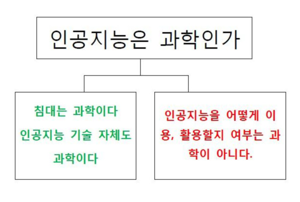 인공지능은 과학인가-1.jpg