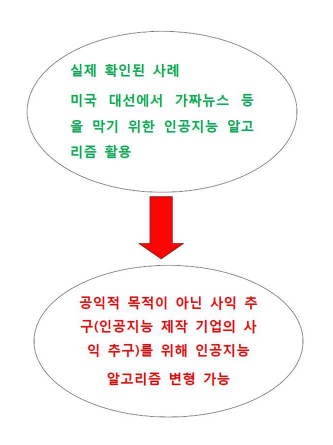 인공지능 활용-1.jpg