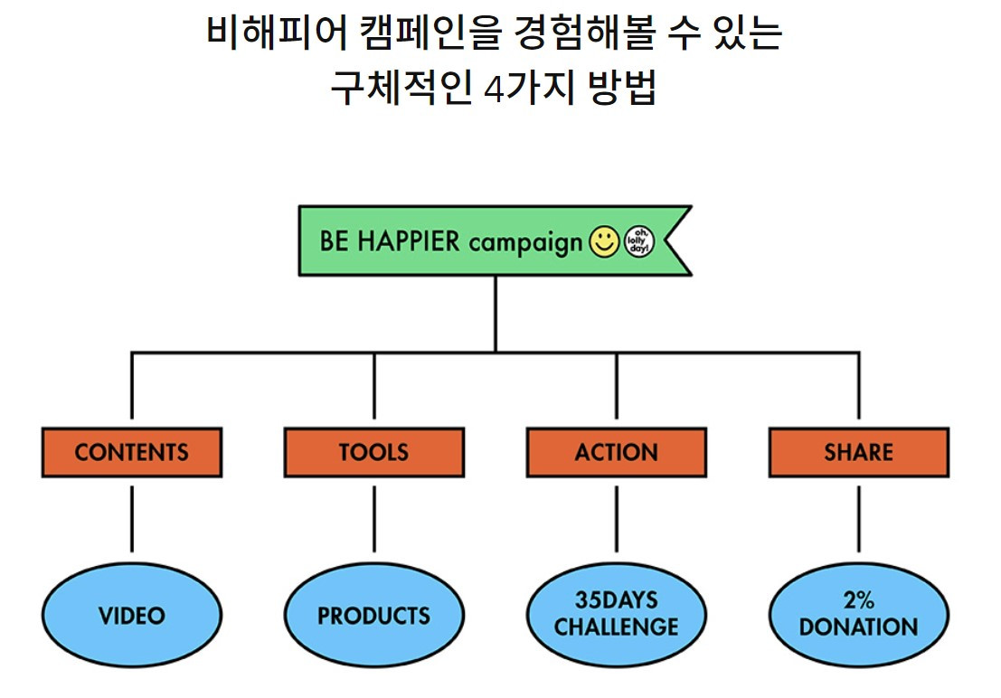 화면 캡처 2023-06-20 154349.jpg