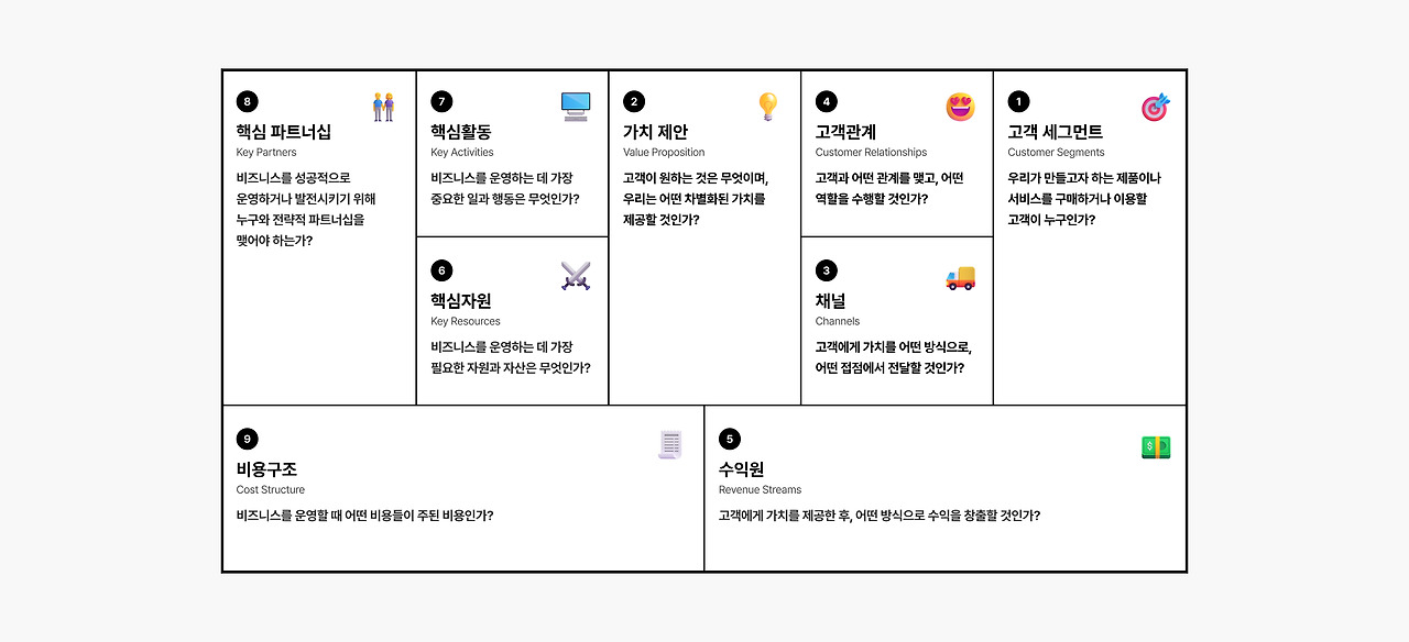 1. 고객 세그먼트 (1).jpg