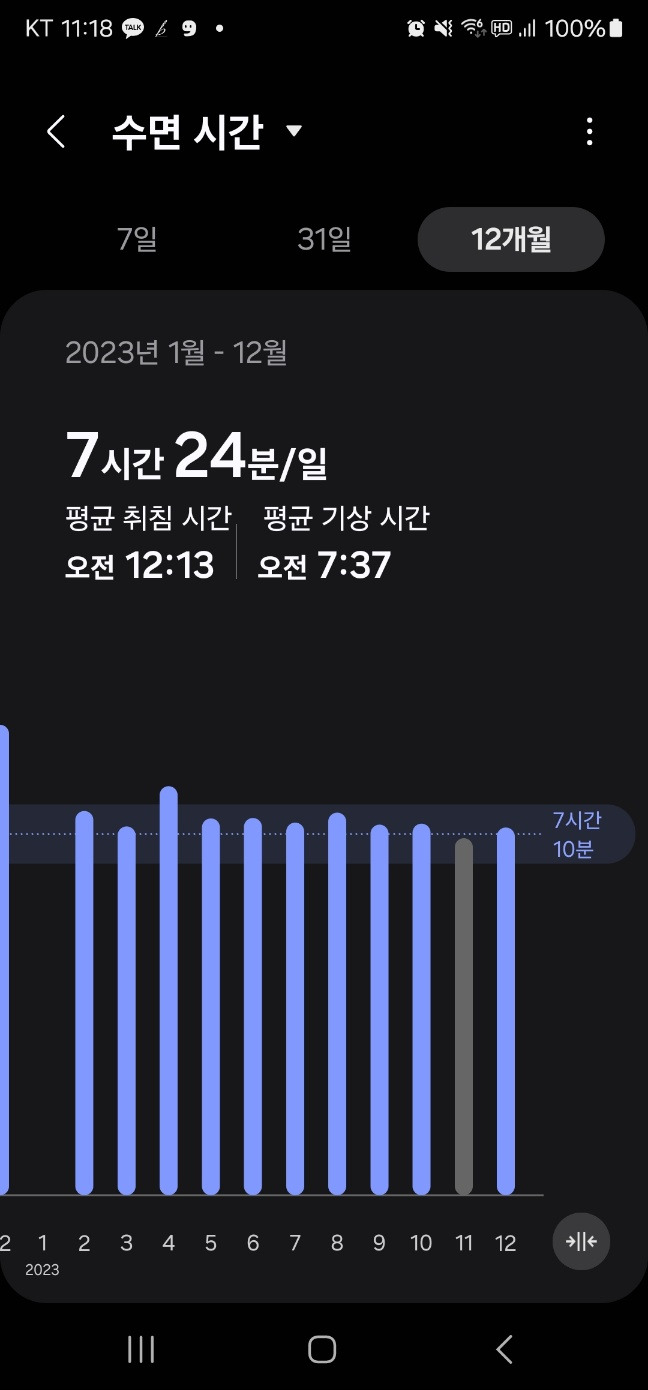 평균 수면시간 2.jpg