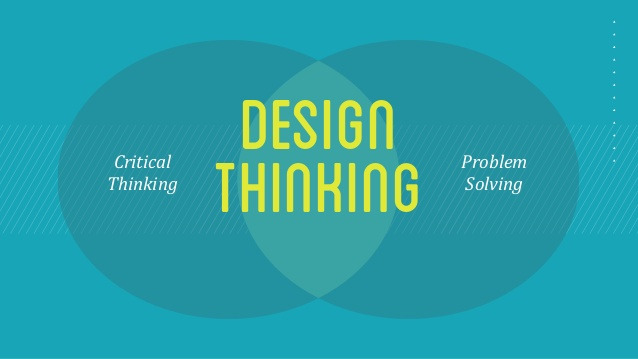 design-thinking-the-one-thing-that-will-transform-the-way-you-think-5-638.jpg