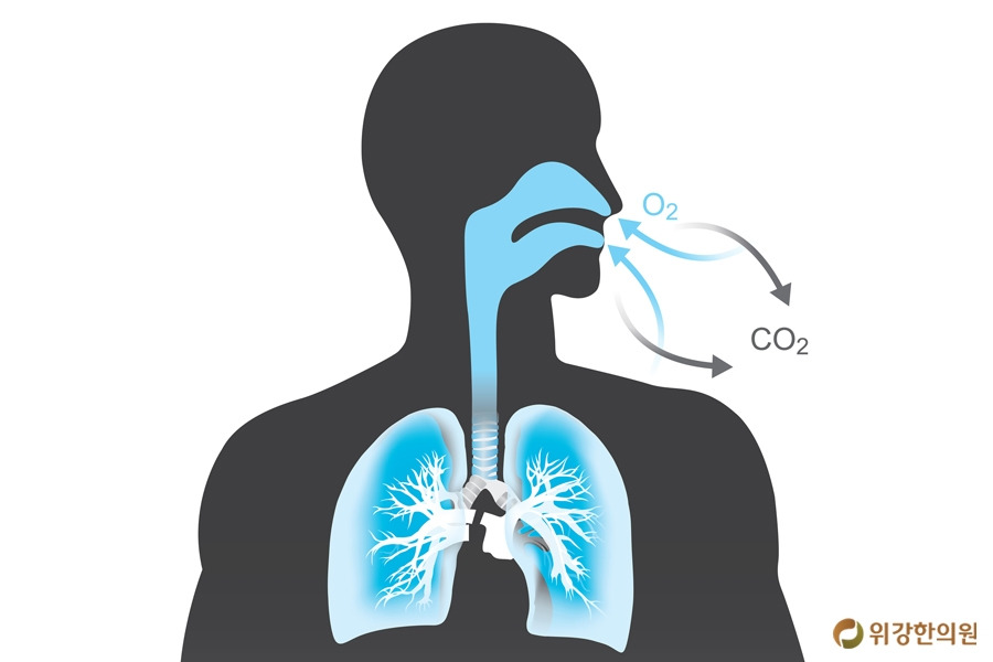 과호흡3.jpg